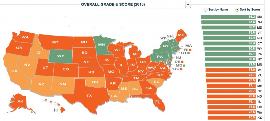Education-Week-overal-grades-1024x460